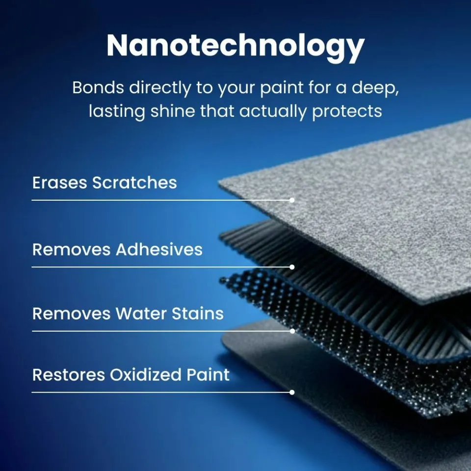 NanoPolix product packaging